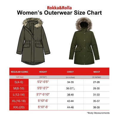 Женские куртки Rokka&Rolla Women's Mini Fur Lined Parka Coat-Olive, size Medium — фото 2