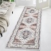 Washable Area Rugs for Bedroom Living Room - 4 of 4
