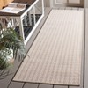 Terrace TER808 Power Loomed UV Resistant Stain Resistant Non-Shedding Indoor/Outdoor Rugs - Safavieh - 2 of 4