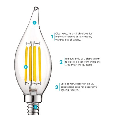 Vintage Clear Glass Dimmable LED Candelabra Bulbs