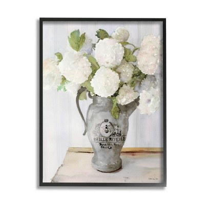 Stupell Industries White Hydrangea in French Country Pitcher Still Life