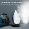 Rowenta Steam Station,1800W, Stainless Steel Soleplate, Blue - 4 of 4