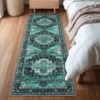 Vintage Washable Floral Medallion Large Rugs for Bedroom Living Room, Non Slip Retro Accent Floor Carpet for Home Office - 2 of 4