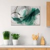 iCanvas Detour Teal by Isabelle Z Canvas Print Wall Art - 3 of 3