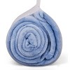 Mintra Home Blanket - 3 of 4