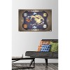 Trends International Avatar - Map Unframed Wall Poster Prints - 2 of 4