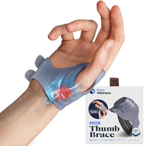 CMC Thumb Brace - Restriction Thumb Support CMC Joint Thumb Arthritis Brace - 1 of 4