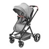 2-in-1 Toddler & Doll Stroller - Lightweight Jogging Stroller with Cup Holder & Shock Absorption - 2 of 4