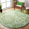 Wyndham WYD376 Hand Tufted Indoor Rugs - Safavieh - 2 of 4
