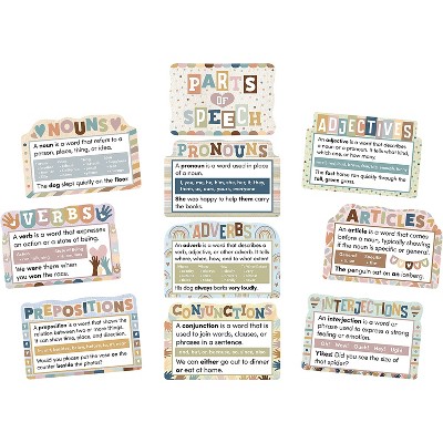 Teacher Created Resources Everyone is Welcome Parts of Speech Bulletin Board Set 10/Set (TCR7098)