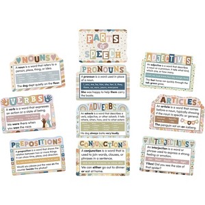 Teacher Created Resources Everyone is Welcome Parts of Speech Bulletin Board Set 10/Set (TCR7098) - 1 of 2