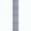 Unique Loom Renaissance Roma Border Washable Indoor Flatweave Woven Area Rug - 2 of 4