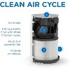 Medify Air MA-22 Replacement Filter with True HEPA H13 and Lasts 3-4 Months - 2 of 4