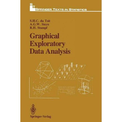 Graphical Exploratory Data Analysis - (Springer Texts in Statistics) by  S H C Dutoit & A G W Steyn & R H Stumpf (Paperback)