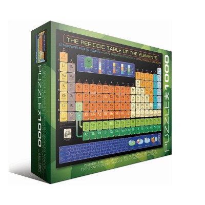 EuroGraphics The Periodic Table of The Elements Jigsaw Puzzle - 1000pc