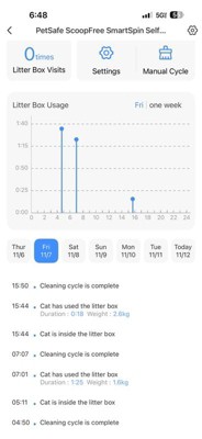 Guest review image 3 of 4, zoom in