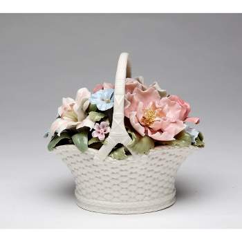 Kevins Gift Shoppe Ceramic Flower Basket Music Box