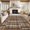 Modern Large Striped Geometric Machine Washable Area Rug Stain Resistant Throw Carpet Non Slip Low Pile Mat - 4 of 4