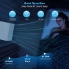 Kismile Medium Room Window Air Conditioner , Remote Included ( 115-Volt , 12000-BTU ) - 4 of 4