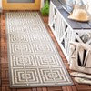 Courtyard CY6937 UV & Stain Resistant Non-Shedding Power Loomed Indoor/Outdoor Rugs - Safavieh - 2 of 4