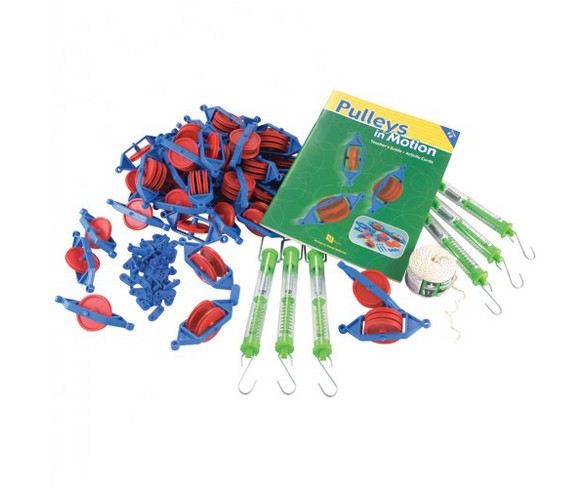 Pulleys in Motion Class Set