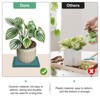 Unique Bargains Ceramic Durable Indoor Decorative Plant Saucer 2 Pcs - 4 of 4