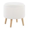 NicBex Round Polyester Storage Ottoman Bench,Storage Ottoman with Removable Lids and Matching Stool,Modern Storage Bench for Living Room,Bedroom - 3 of 4