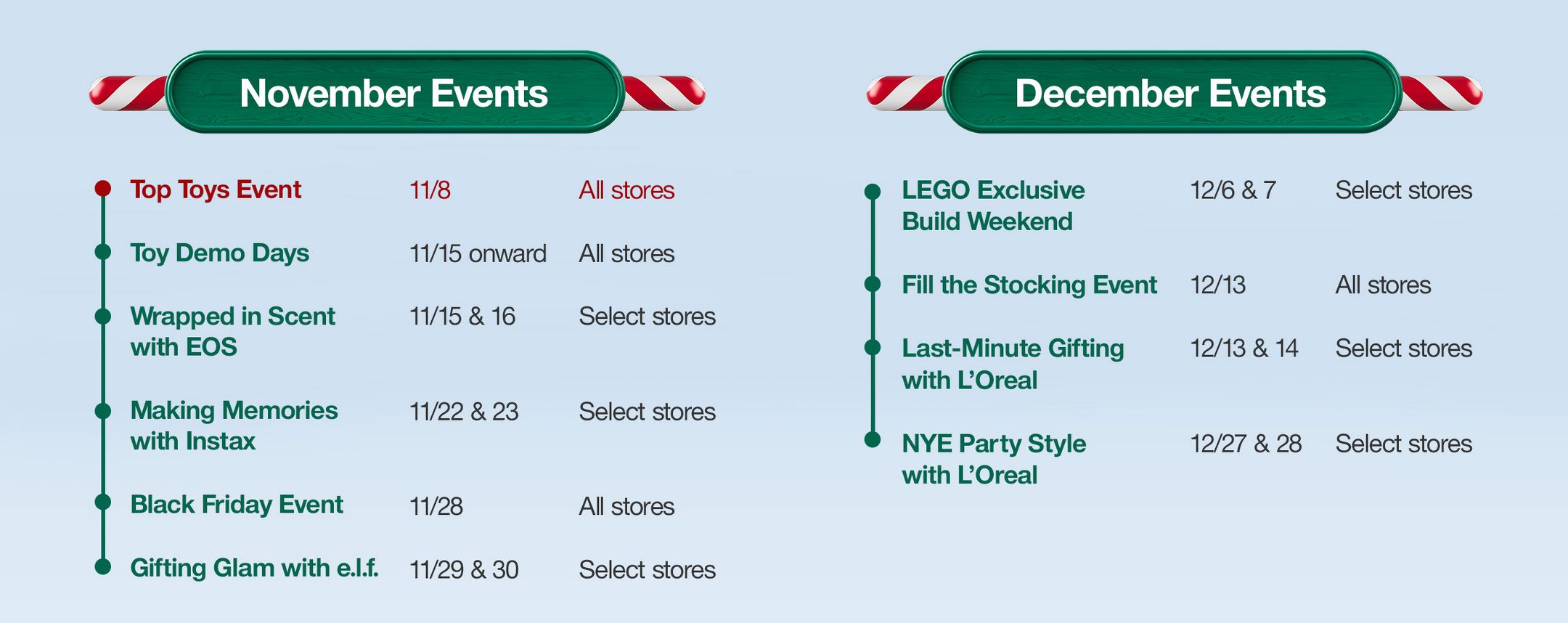 November Events

Top Toys Event 
11/8 
All stores

Toy Demo Days 
11/15 onward
All stores

Wrapped in Scent with EOS 
11/15 & 16
Select stores

Making Memories with Instax
11/22 & 23
Select stores

Black Friday Event 
11/28
All stores

Gifting Glam with e.l.f.
11/29 & 30
Select stores

December Events

LEGO Exclusive Build Weekend
12/6 & 7
Select stores

Fill the Stocking Event 
12/13 
All stores

Last-Minute Gifting with L’oreal 
12/13 & 14
Select stores

NYE Party Style with L’oreal
12/27 & 28
Select stores