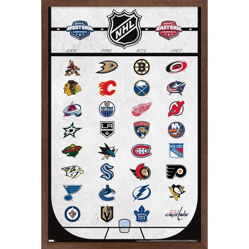  Trends International NHL Minnesota Wild - Logo Wall Poster,  14.725 x 22.375, Barnwood Framed Version : Everything Else