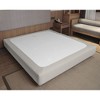 Wrap Around Box Spring Cover - 3 of 4