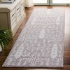 Jardin JAR852 Hand Tufted Indoor Rugs - Safavieh - 2 of 4