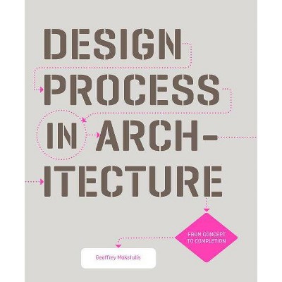 Design Process in Architecture - by  Geoffrey Makstutis (Paperback)