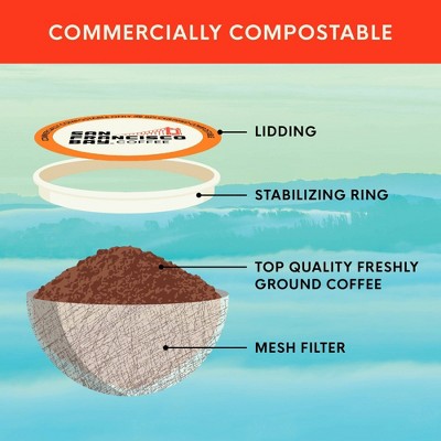 San Francisco Bay Coffee Fog Chaser Medium Roast Coffee - 80ct