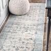 Nuloom Rio Transitional Farmhouse Area Rug - 2 of 4