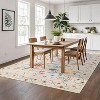 Runner Rug - Floral Boho Design, Ultra-Thin Low Pile, Non-Slip Backing, Machine Washable, 8*10ft, Beige - 2 of 4