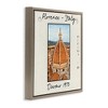 Stupell Industries Florence Italy Travel View, Brown, 18" x 18" - 2 of 4