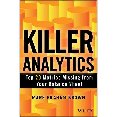 Killer Analytics (SAS) - (Wiley and SAS Business) by  Mark Graham Brown (Hardcover)