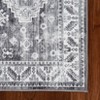 Small Area Rug - 2X3 Entryway Rug, Vintage Machine Washable, Non Slip, Soft Low Pile Indoor Mat, Lightweight for Bathroom Bedroom, Dark Blue - 4 of 4