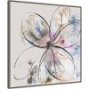 30" x 30" Rainbow Light Flower by PI Studio Framed Canvas Wall Art Print - Amanti Art - 2 of 4