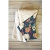 BlueLela Botanical pattern 60" x 80" Fleece Blanket - Deny Designs - 2 of 2