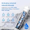 Waterdrop WD-MNR35 Remineralization Filter - 3 of 4