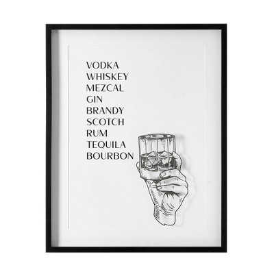 Sophisticated Cocktail Drinks List Glass Framed Wall Art