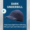 TrailHeads UV Protection Running Hats for Women 50+ UPF - Summer Baseball Cap - Tennis, Golf - 4 of 4