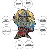 Aquarius Puzzles Grateful Dead 500 Piece Jigsaw Puzzle - 4 of 4