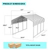 Heavy-Duty Metal Shelter with Galvanized Steel Roof, Reinforced Base, All-Weather Protection for Vehicles & Outdoor Use-Coolbibila - 4 of 4