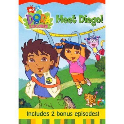 dora backpack target
