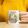If We're Apart Keep Me in Your Heart Mug, Pooh and Friends Quote for Appreciation (Non-Custom Only)| OrnamentallyYou - 4 of 4