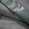 NicBex Microfiber Cooling Blanket with Satin Trim,Lightweight Bed Blanket,Soft Cold Blanket for Bedroom - 3 of 4