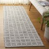 Montauk MTK977 Hand Loomed Indoor Rugs - Safavieh - 2 of 4