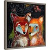 Amanti Art Home Is Wherever You Are by The Secret Hermit Canvas Wall Art Print Framed 16 x 16-in. - 3 of 4